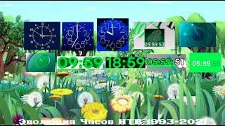 История Часов НТВ 1993-2021