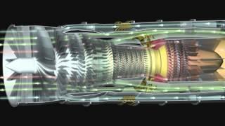 ADVENT | GE Aviation | Advanced Technology