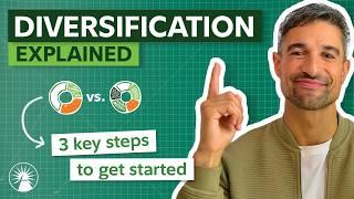 What Is Diversification? | Fidelity Investments