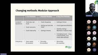 Food for thought: Food and You 2 - Understanding Consumers' Food Behaviour