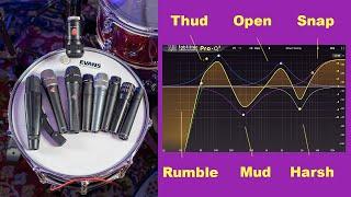 The Greatest Drum Sounds (mix tutorial / mic shootout) feat. Lauten Audio Snare Mic