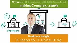 IT Consulting Tips and Tricks - Understand, Configure, and Serve [234.949]