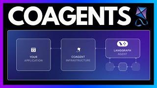 CoAgents: AI Agent Applications with LangGraph & CopilotKit