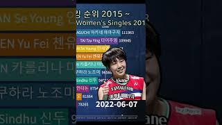 우리나라 안세영 선수가 세계랭킹 1위?? 배드민턴 여자단식 세계랭킹 순위 2015~현재 #shorts