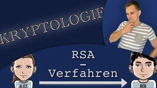 Kryptologie: RSA-Verfahren