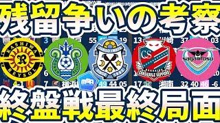 【柏/湘南/磐田/札幌/鳥栖│J1残留争いの考察】残り対戦日程から考える残留ライン「38」突破への勝ち星ルート