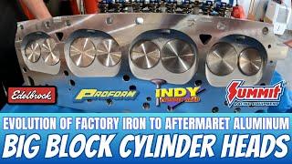 Evolution of Big Block Chrysler Cylinder Heads: From Factory Iron to Aftermarket Aluminum