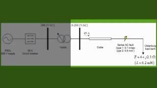 2) AC Arc (constant speed & accelerated)