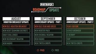 Payday 3: Roadmap Discussion