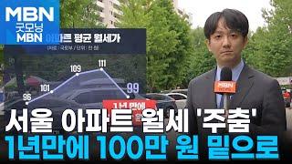 고공행진하던 서울 아파트 월세가 '멈칫' …1년 만에 100만 원 밑으로 [굿모닝 MBN]