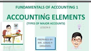 ACCOUNTING ELEMENTS /MAJOR ACCOUNTS PART 2 - BASIC ACCOUNTING FOR SHS: (BEGINNERS) -