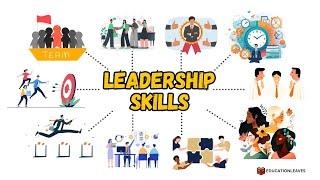 Top 10 Leadership Skills Every Leader Should Master in 2025