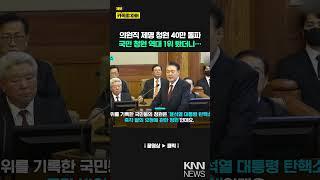 "국회의원 윤리강령 위반" 주장 이준석 제명 청원 40만 돌파 / KNN