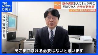 コンゴ民主共和国で広がる原因不明の病気…専門家に聞く“インフルエンザとの違い”｜TBS NEWS DIG