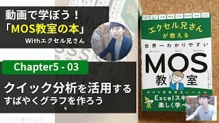 クイック分析を活用して素早くグラフを作ろう  / エクセル兄さんMOS教室(5-03)