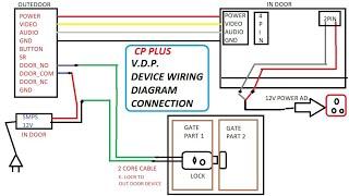 How to Install a CP Plus Video Door Phone with electric lock | CP-UVK-701MTA VDP WIREING CONNECTION