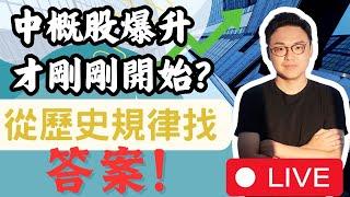 中概股爆升才剛剛開始？ 從歷史規律找答案！