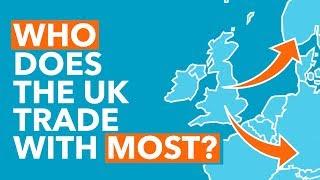 Who Does The UK Trade With Most? - Data Dive