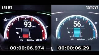 CVT vs manual transmission Honda Civic 1.5T (0-60 mph / 0-100 km/h)