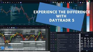 daytradr 5 Beta Upcoming Release - Experience The Difference