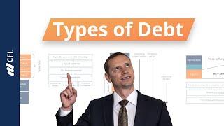 Types of Debt, Equity & Returns in the Capital Stack