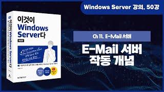 [Windows Server 기초 강의] 50강. 11.1 E-Mail 서버 작동 개념