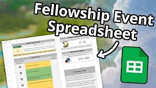 Step-by-Step Fellowship Event Tutorial (Interactive Tool) | Forge of Empires