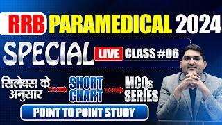 RRB Paramedical  2024PYQ MCQ Series #6Short Chart  RRB New Vacancy #rrbparamedical