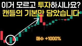 이거 모르고 투자하시면 당연히 손실..! 코인의 기초 캔들의 기본 알려드립니다!  캔들매매 RSI MACD 볼린저밴드