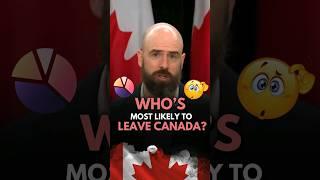 Who's most likely to leave Canada?