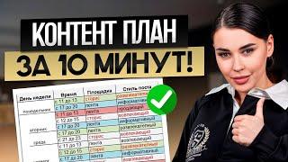 НЕБАНАЛЬНЫЕ ИДЕИ для контента, которые 100% залетят в ТОП! / Как создать продающий контент в бьюти?