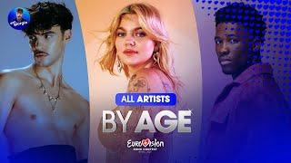 Eurovision 2025: All Artists by Age (so far)