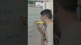 IELTS English Ace Your IELTS with Educate English #shorts #youtubeshorts #ielts #english #education