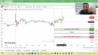 NIFTY SPREAD TRADING KA DHOOM! Live Profit | Real Strategy | Must Watch!