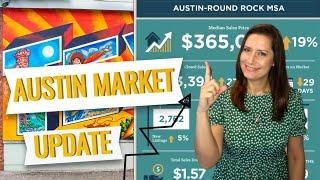 AUSTIN REAL ESTATE MARKET UPDATE [DECEMBER 2020]