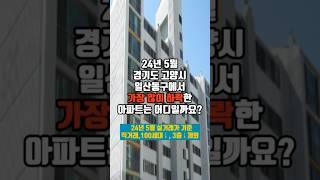 24년 5월 경기도 고양시 일산동구 아파트 최대하락 TOP 3