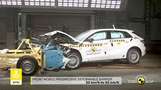 Euro NCAP Crash & Safety Tests of Audi A3 2020