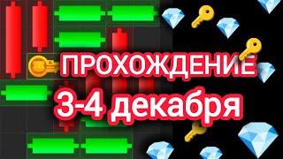 3-4 декабря МИНИ ИГРА ХАМСТЕР КОМБАТ mini game hamster kombat #hamsterkombat #хамстер