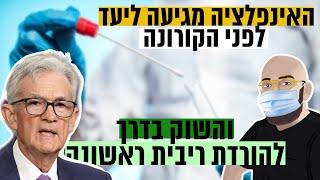 האינפלציה מגיעה ליעד והשוק בדרך להורדת ריבית ראשונה