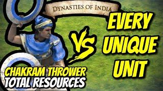 ELITE CHAKRAM THROWER vs EVERY UNIQUE UNIT (Total Resources) | AoE II: Definitive Edition