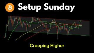 Setup Sunday: Creeping Higher