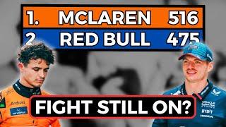 Which battles are still alive in the 2024 F1 Constructors Championship?