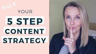  CONTENT STRATEGY PLAN  PT 1: Content Marketing For Beginners in 5 Easy Steps