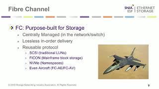 Fibre Channel vs. iSCSI