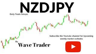 NZDJPY is setting up for sell (Setup)