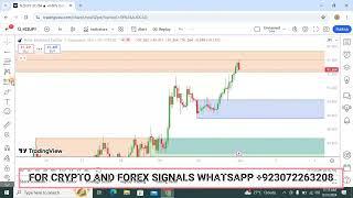 NZDJPY ANALYSIS | NZDJPY TRADE SETUP | NZDJPY PRICE PREDICTION | DAILY CHARTS