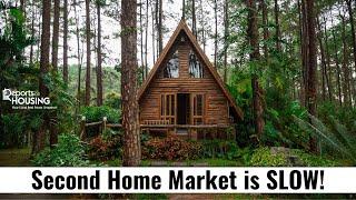 Second Home Market is SLOW!