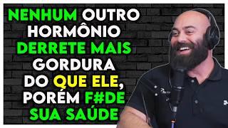 Porque STANOZOLOL é o ESTERÓIDE com os COLATERAIS mais PESADOS? | Kaminski Ironberg Cariani