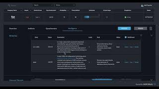 Centraleyes Feature Review - External Scans