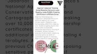 Algerian "Jabaroot" Hacking Group Breaches Morocco's Land Registry, Leaks 10k+ Property Certificates